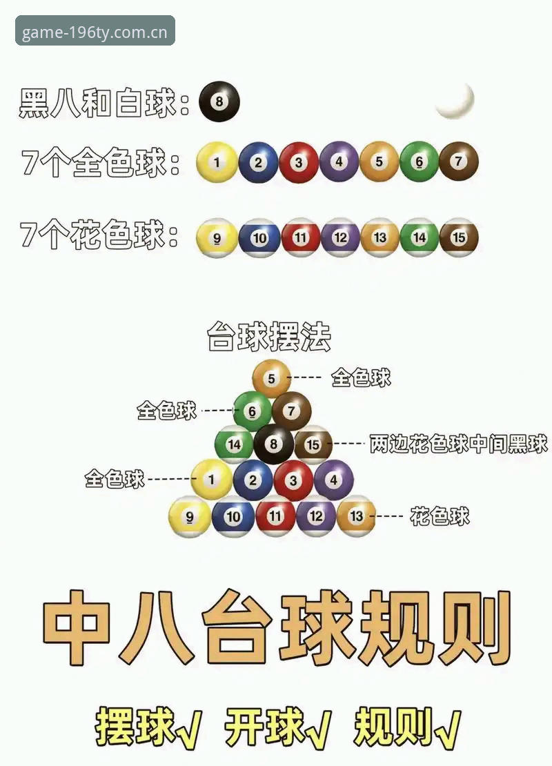 196娱乐体育平台使用技巧完整指南：从官网入口到高效投注的进阶攻略