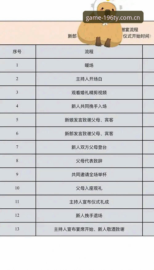 娱乐体育入口官网哪个好 196娱乐体育入口选择实操教程:从官网到手机版的全流程指南